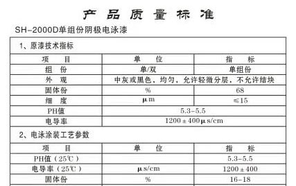 湖北SH-2000D單組份陰級電泳漆