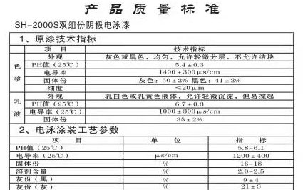 恩施SH-2000S雙組份陰極電泳漆