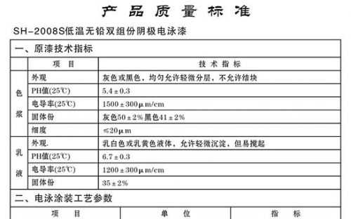 內(nèi)蒙古SH-2008S低溫?zé)o鉛雙組份陰極電泳漆