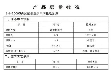 張家界SH-2009S丙稀酸低溫烘干陰極電泳漆