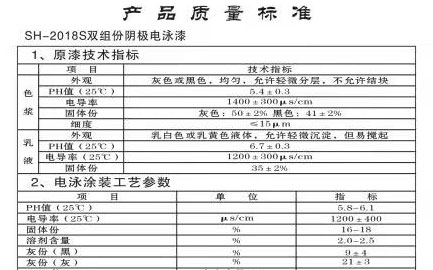 湘西SH-2018S高耐鹽霧陰極電泳漆