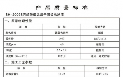 九江丙稀酸低溫烘干陰極電泳漆