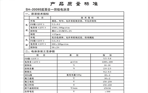 那曲SH-2009S黑灰底面合一陰極電泳漆