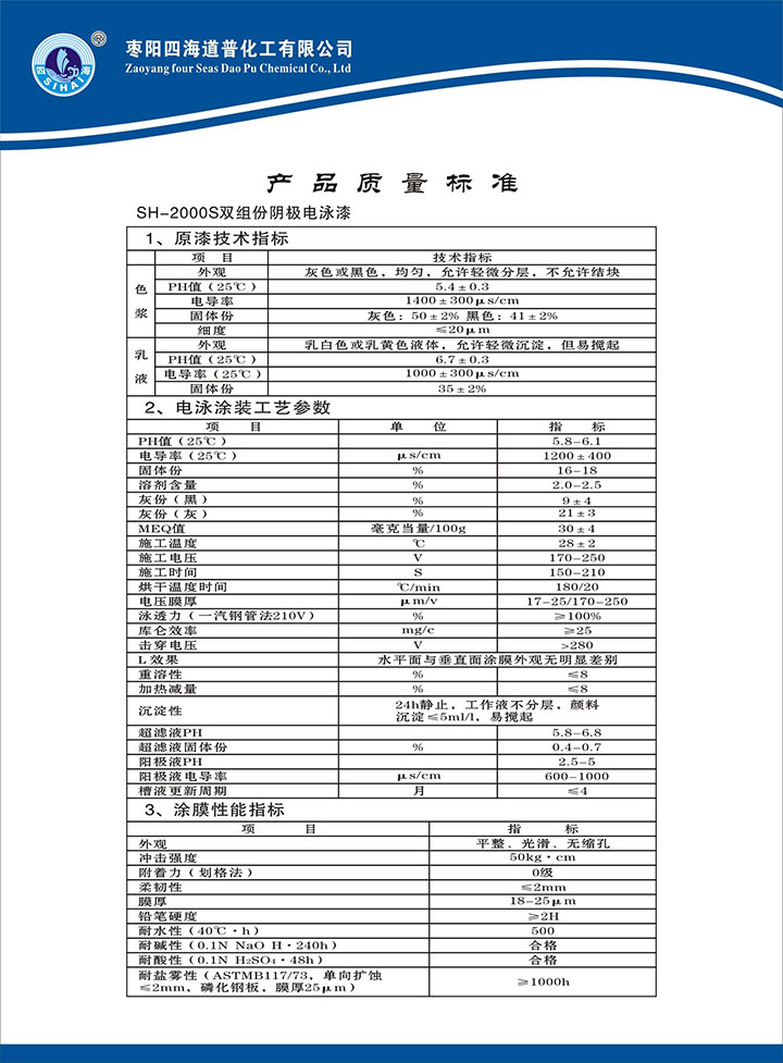 雙組份陰極電泳漆