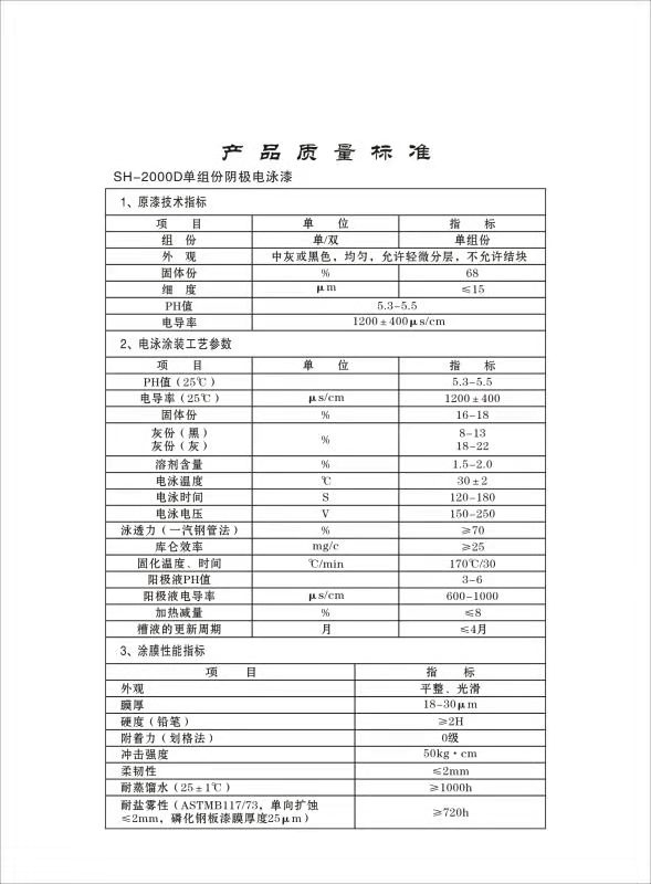 湖北電泳漆生產廠家