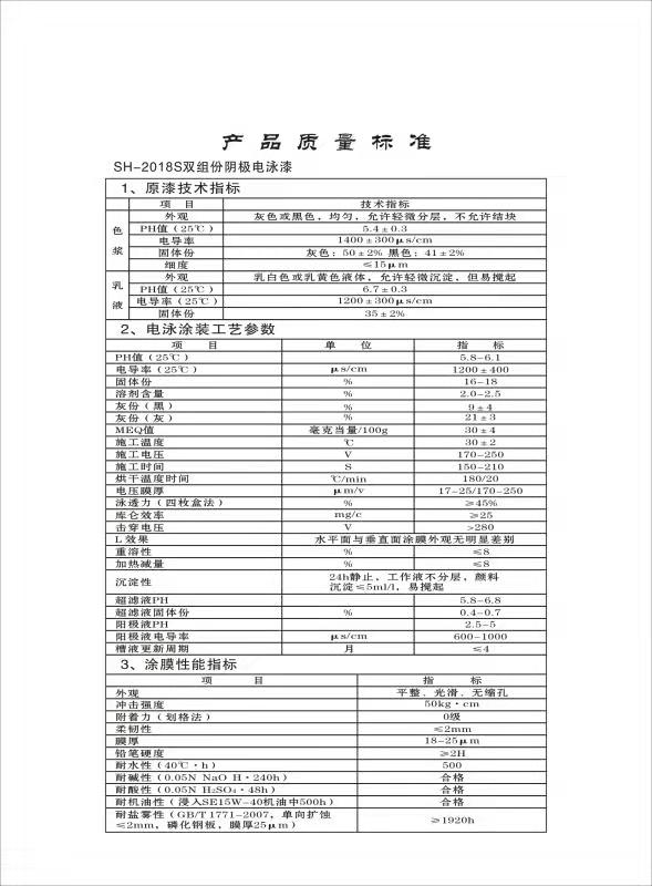 湖北電泳漆生產廠家