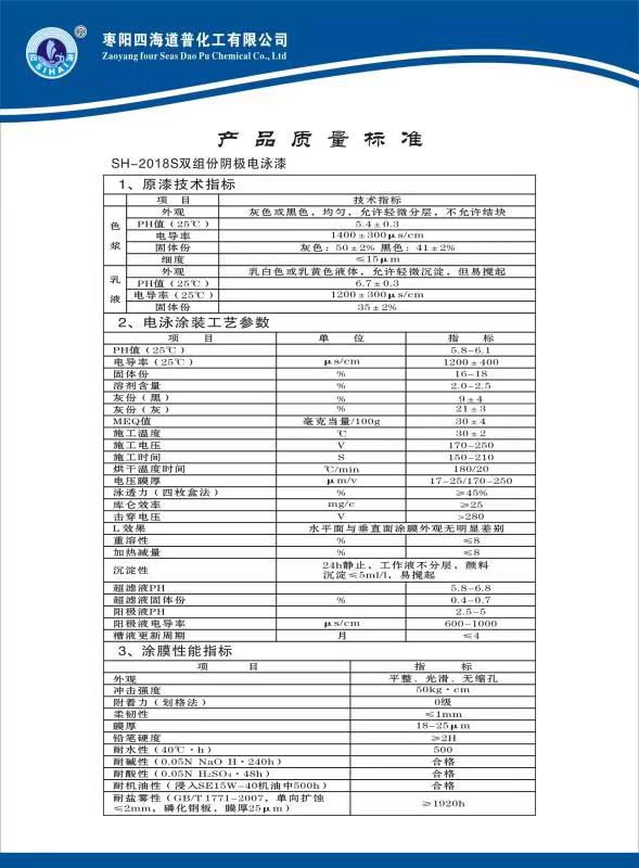 SH-2018S高耐鹽霧陰極電泳漆