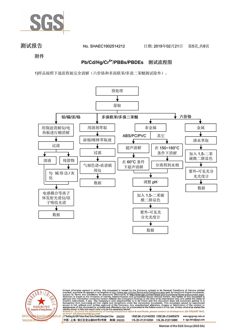 環(huán)保雙組份陰極電泳漆